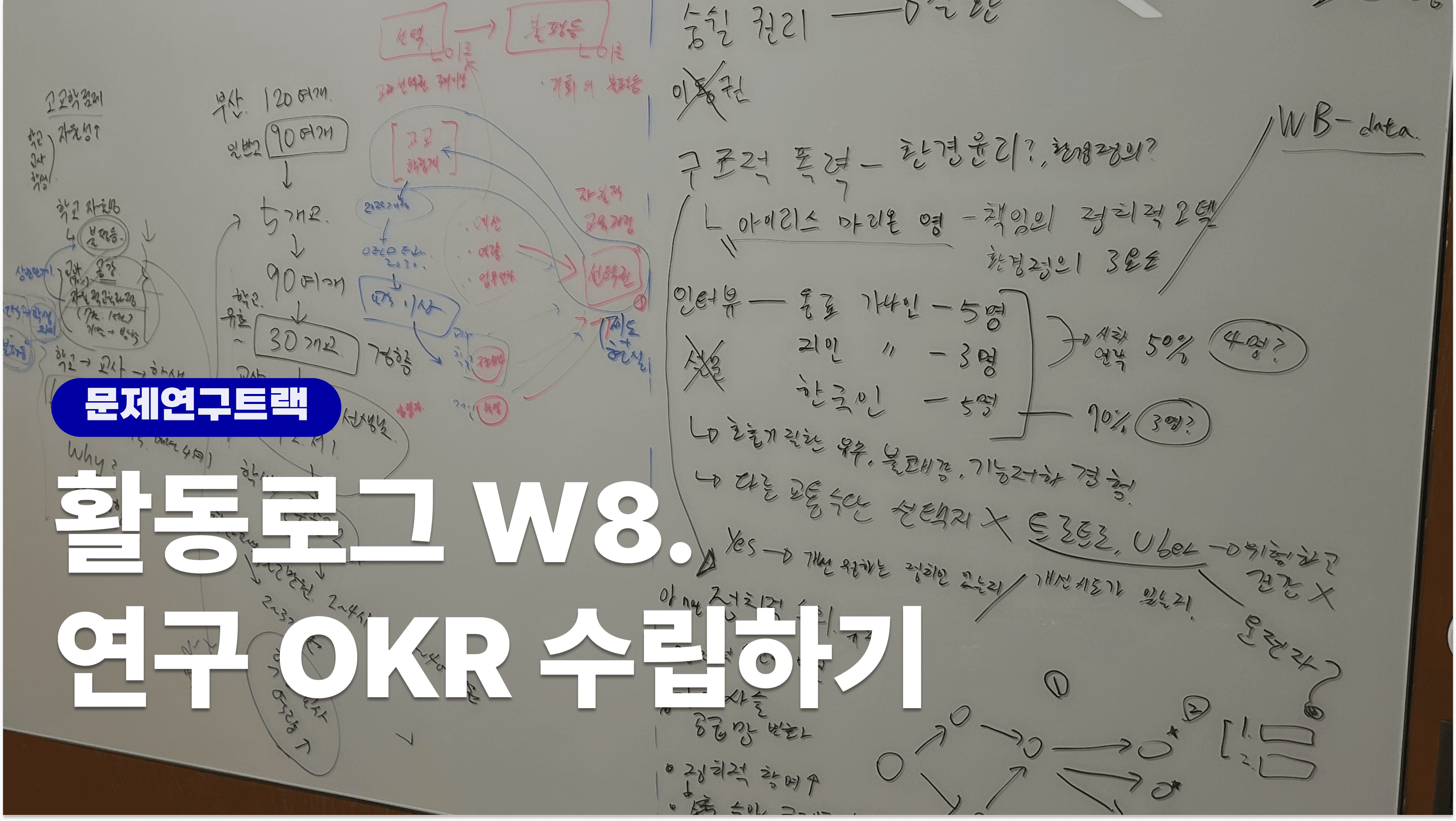 훈련로그 W8. 연구 OKR 수립하기