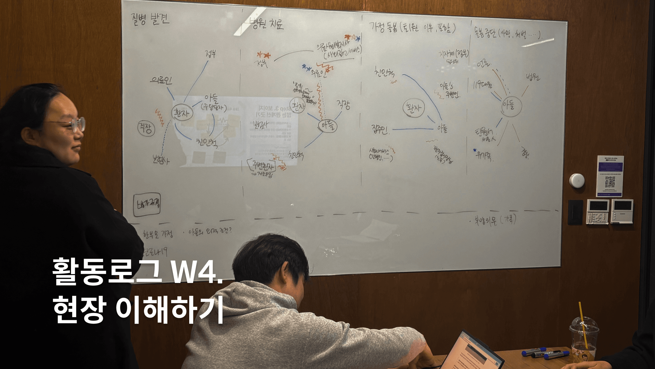 훈련로그 W4. 현장 이해하기