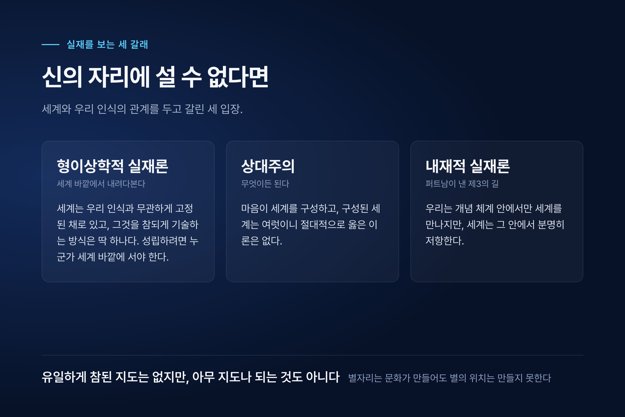 실재를 보는 세 입장을 나란히 놓은 도식. 형이상학적 실재론은 세계가 인식과 무관하게 고정되어 있고 참되게 기술하는 방식은 하나뿐이라고 보고, 상대주의는 마음이 세계를 구성하니 절대적으로 옳은 이론은 없다고 보며, 내재적 실재론은 개념 체계 안에서만 세계를 만나지만 세계가 그 안에서 분명히 저항한다고 본다