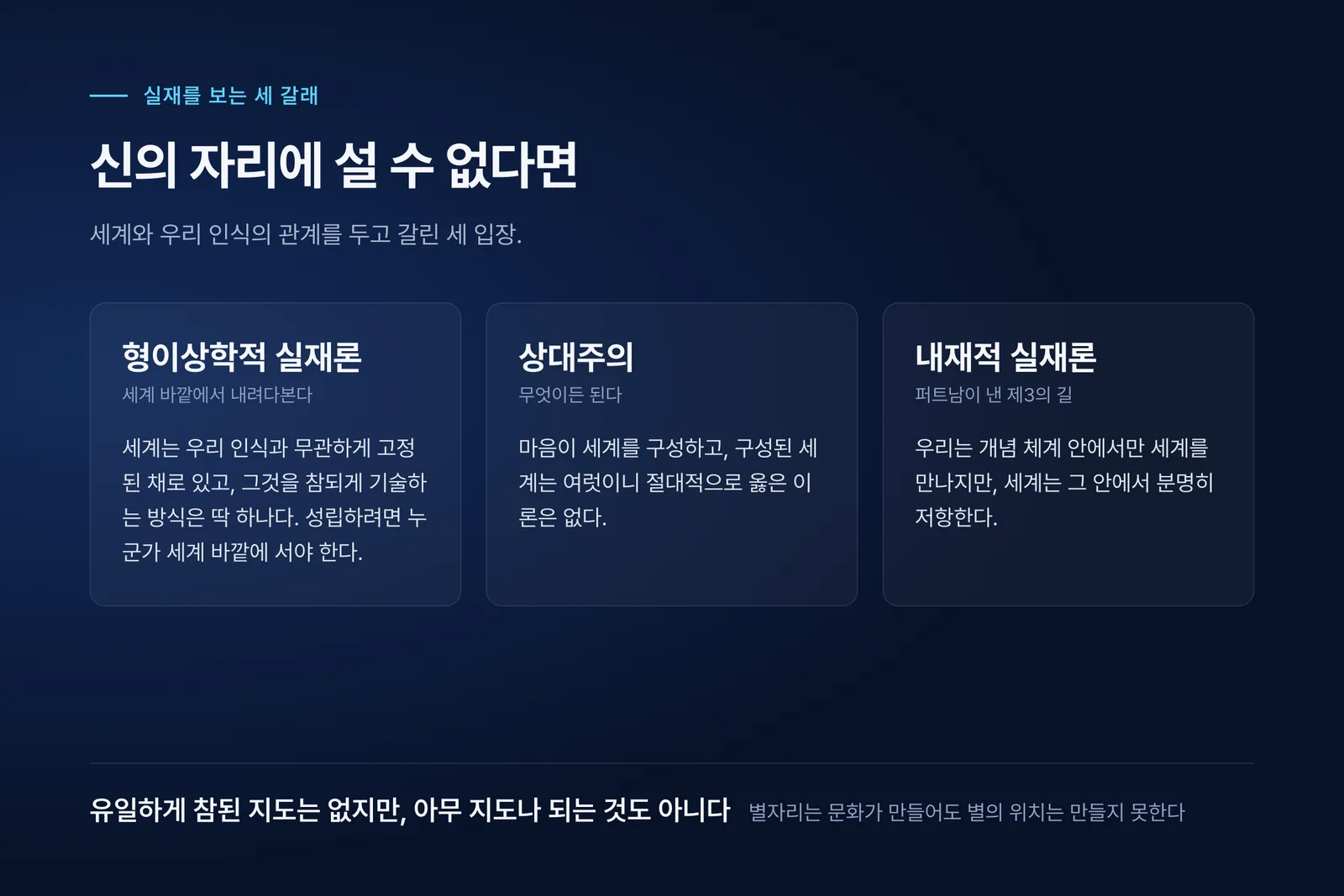 실재를 보는 세 입장을 나란히 놓은 도식. 형이상학적 실재론은 세계가 인식과 무관하게 고정되어 있고 참되게 기술하는 방식은 하나뿐이라고 보고, 상대주의는 마음이 세계를 구성하니 절대적으로 옳은 이론은 없다고 보며, 내재적 실재론은 개념 체계 안에서만 세계를 만나지만 세계가 그 안에서 분명히 저항한다고 본다
