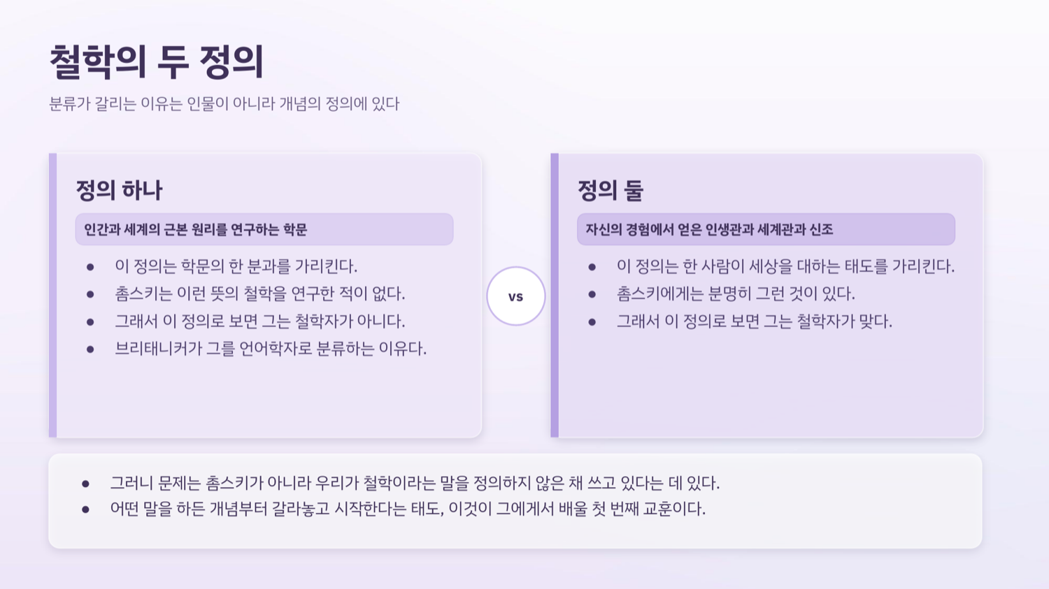 철학의 두 정의를 보여 주는 장표. 정의 하나는 학문의 분과를 가리키고, 정의 둘은 한 사람이 세상을 대하는 태도를 가리킨다