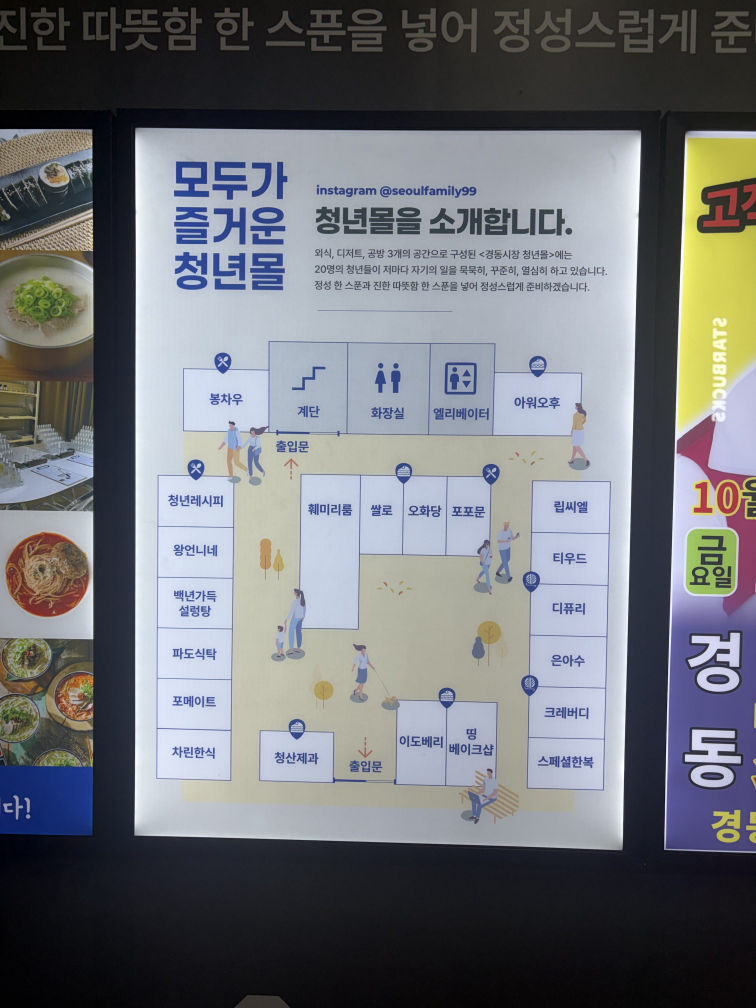 청년몰 안내도